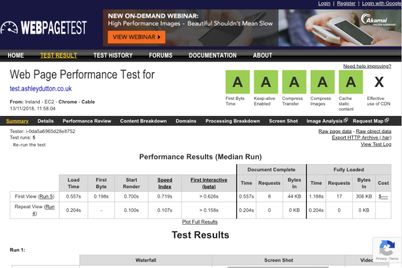 Screeshot of WebPageTest results after checking my websites performance.